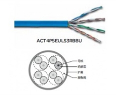 施耐德超五类非屏蔽网线